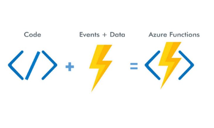 Building a Backend Web API with Azure Functions